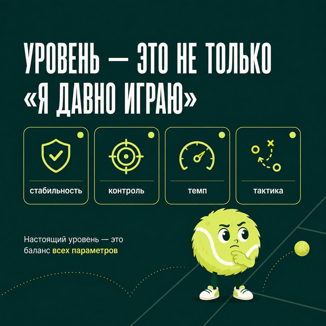 Как вырасти с 3.0 до 3.5 за сезон.